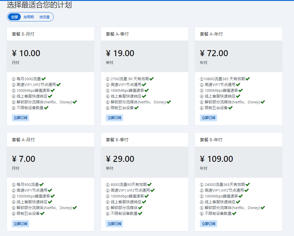 Clash最好用科学上网机场