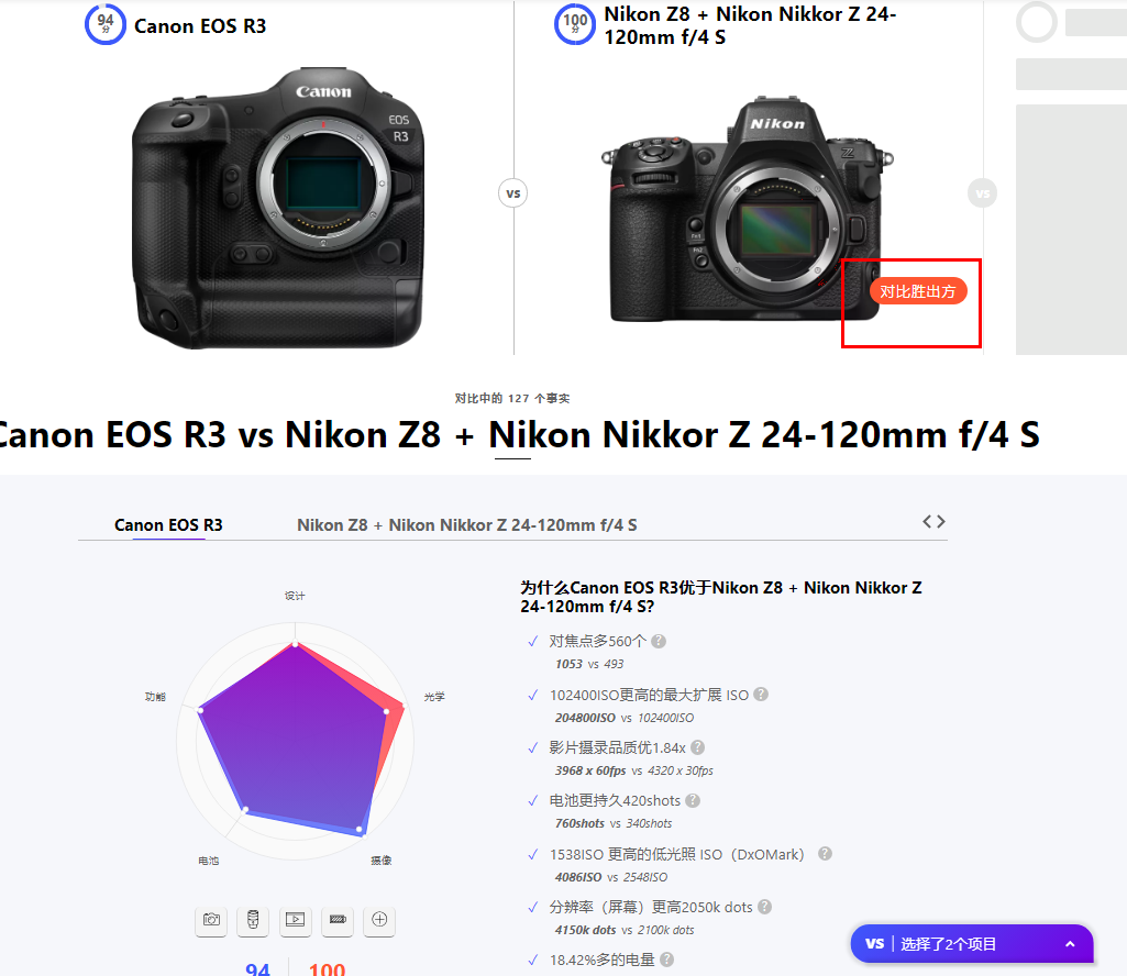 Versus-万物皆可对比