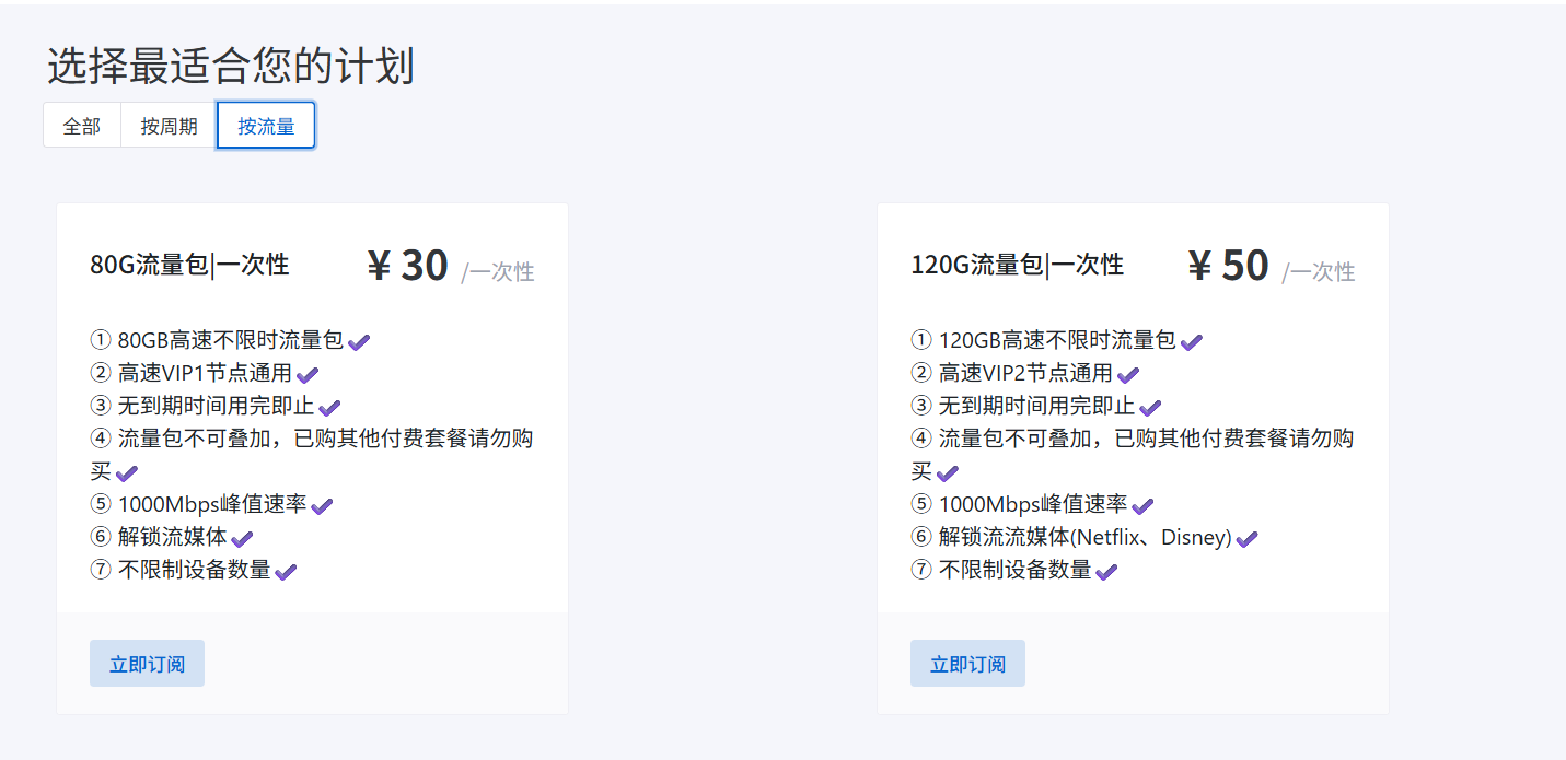 Clash VPN安装和配置