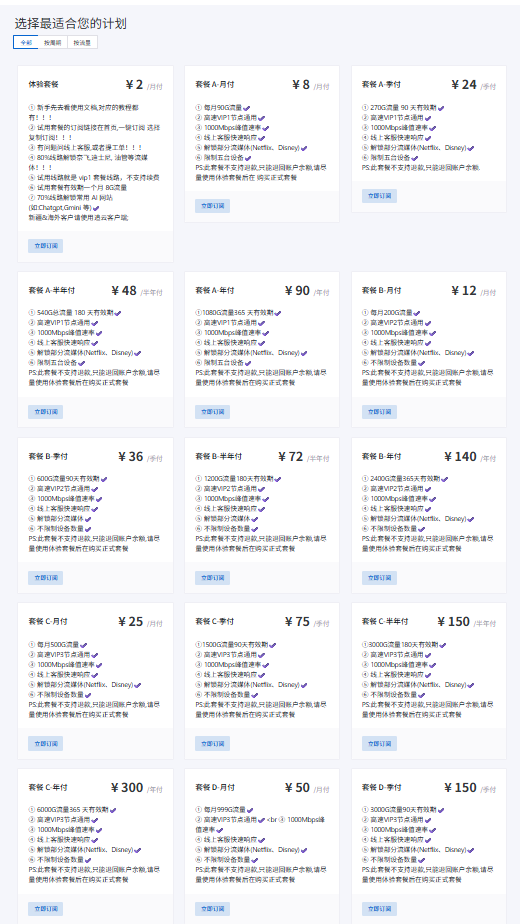 Clash VPN安装和配置